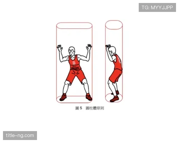 篮球教学:防守中圆柱体规则的扩展标准与有效应用 篮球教学:防守中圆柱体规则的扩展标准与有效应用