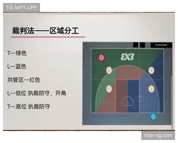 篮球规则中走步违例的具体判定标准与吹罚流程全面解析