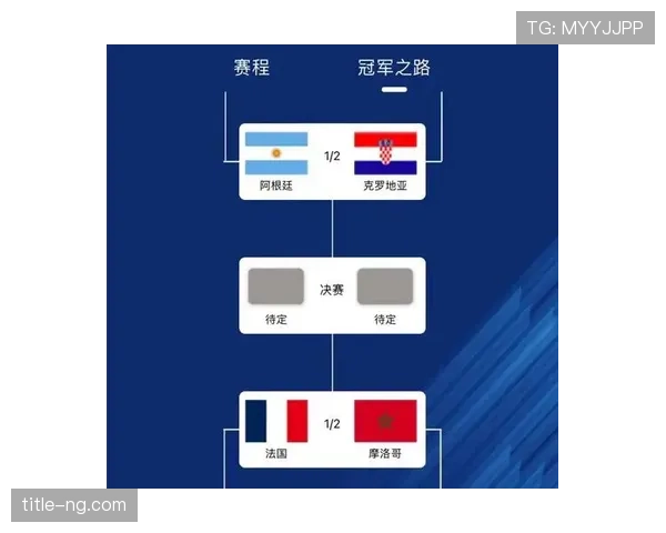 2026世界杯克罗地亚赛程预测及小组出线前景分析