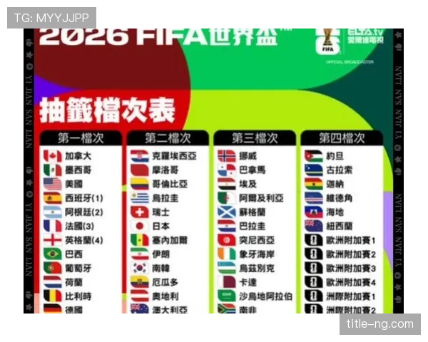 2026世界杯小组赛最后一轮怎么影响出线