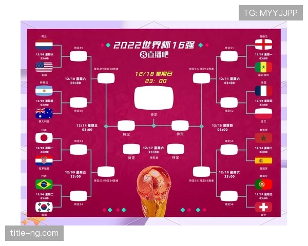 2026世界杯最新淘汰资格规则
