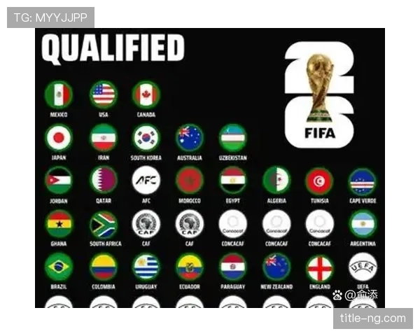 2026世界杯完整晋级机制如何一步看懂 2026世界杯完整晋级机制如何一步看懂